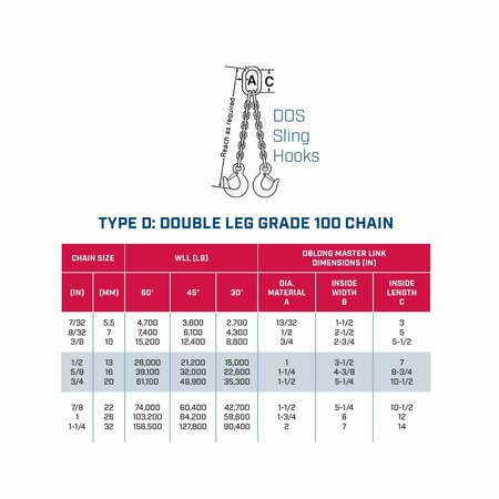 Hsi Two Leg Chain Slng, Adjstbl Type B, 3/8 in dia, 14ft L, Oblong Link to Slng Hook, 15,200lb Lmt 10ADOS3/8B-14